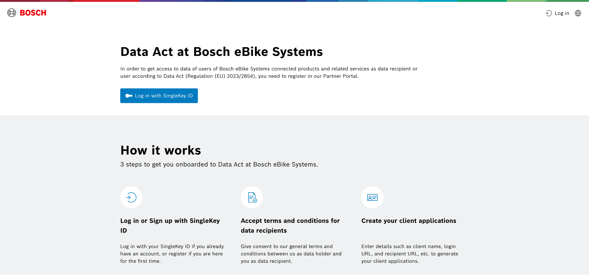 data-act-at-bosch-ebike-systems.png